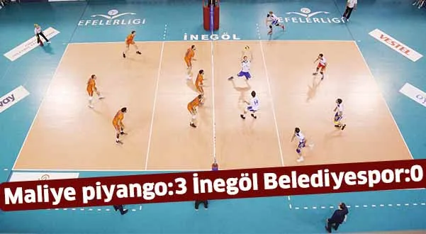 Maliye Piyango:3 İnegöl Belediyespor:0