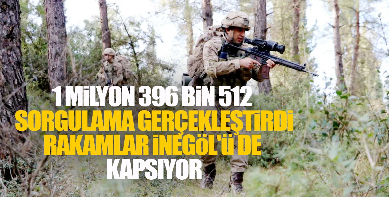 1 MiLYON 396 BiN 512 SORGULAMA GERÇEKLEŞTiRDi RAKAMLAR iNEGöL'ü DE KAPSIYOR