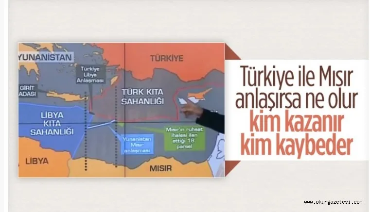 Akdeniz'de Tükiye ve Mısır anlaşırsa ne olur?