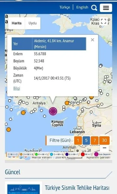 Akdenizde Deprem