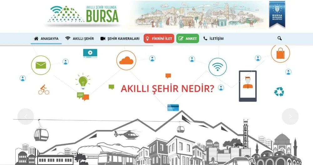 ‘Akıllı Şehir Bursa