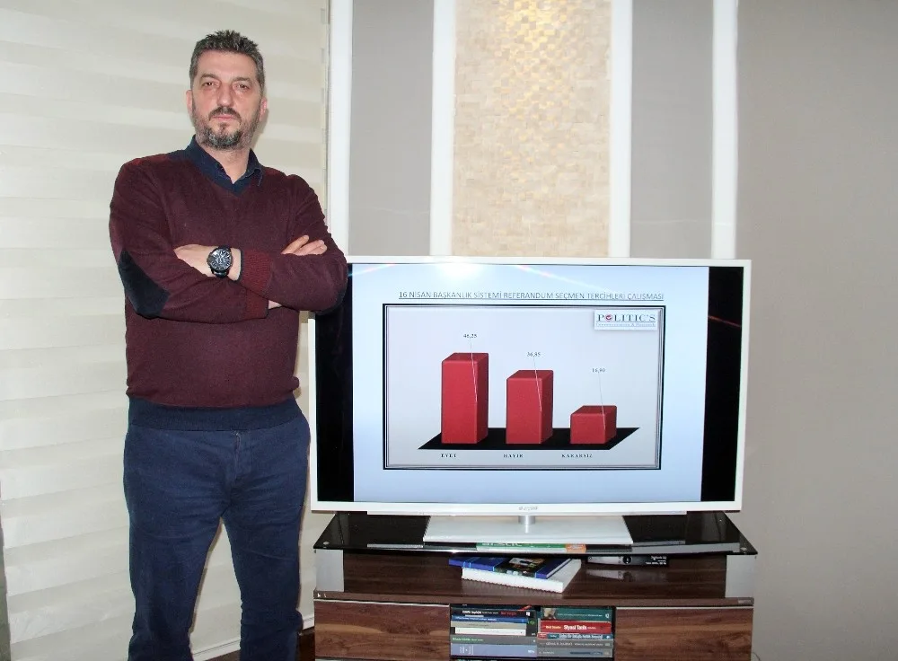 Avrupadaki Faşist Yaklaşım Evet Oylarını Artırdı
