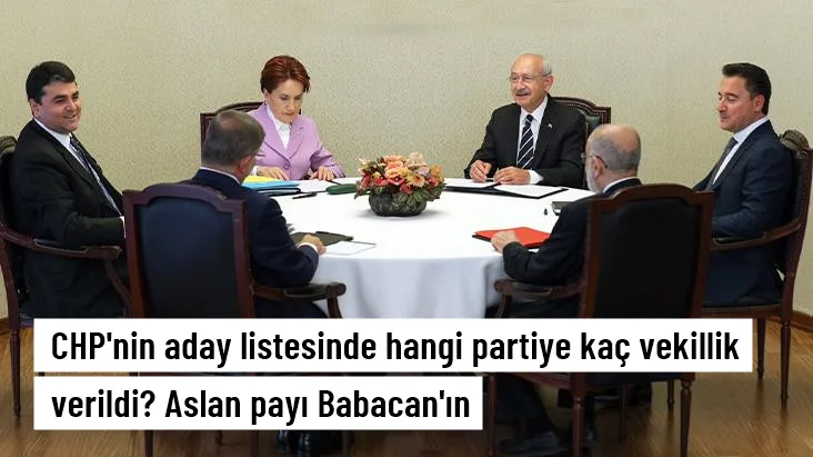 CHP'nin aday listesinde hangi partiye kaç vekillik verildi?