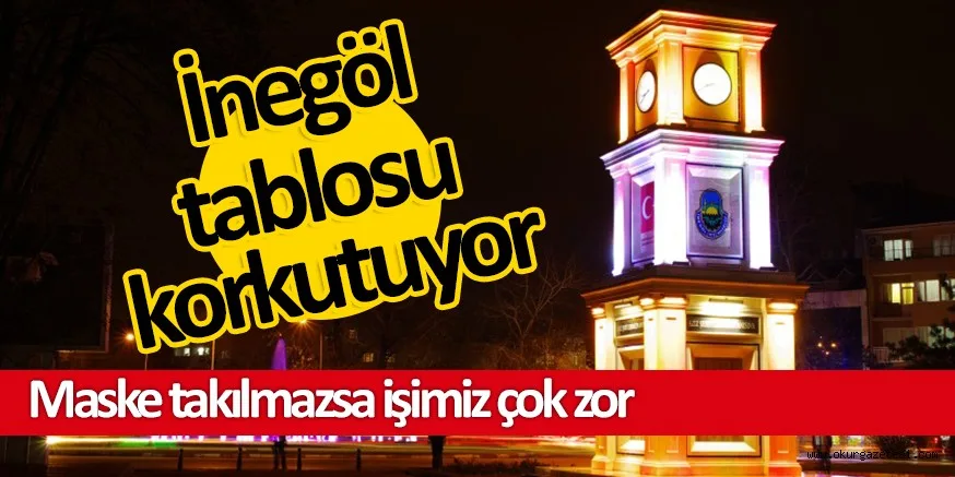 İnegöl’deki virüs tablosu korkutuyor