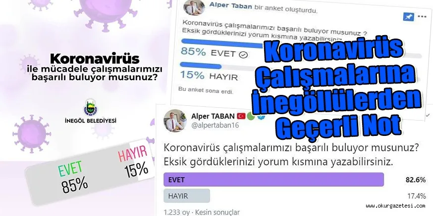 Koronavirüs Çalışmalarına İnegöllülerden Geçerli Not