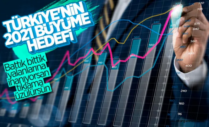 Lütfi Elvan, Türkiye ekonomisinin büyüme hedefini açıkladı
