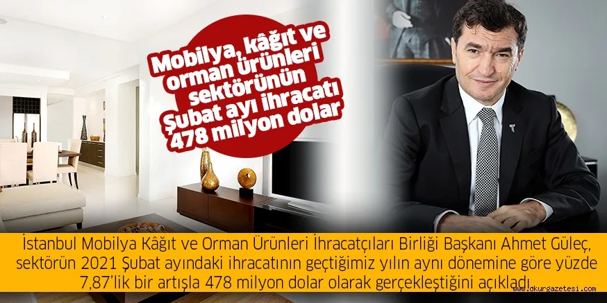 Mobilya, kâğıt ve orman ürünleri sektörünün Şubat ayı ihracatı 478 milyon dolar