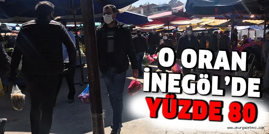 O ORAN İNEGÖL'DE YÜZDE 80
