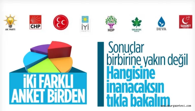 ORC Araştırma ve Areda Survey'in genel seçim anketi