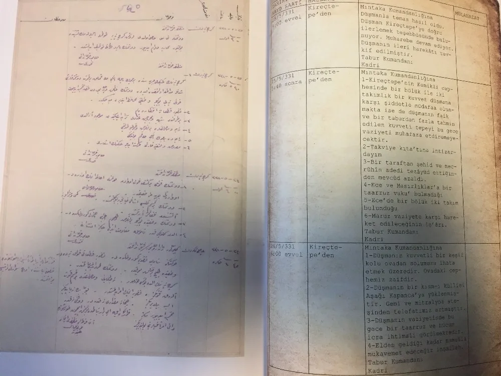 (Özel Haber) 103 Yıllık Vatan Borcu Afrinde Ödendi