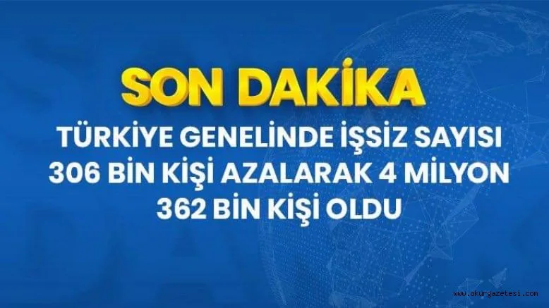 Son Dakika: Ocak'ta işsiz sayısı 306 bin kişi azalarak 4 milyon 362 bin kişi oldu