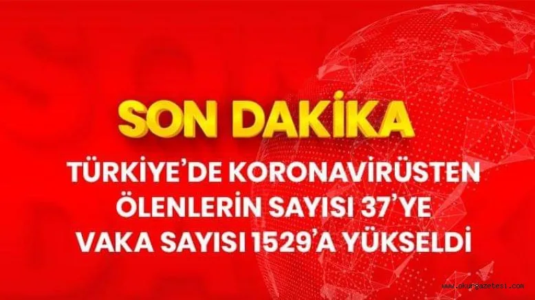 Türkiye'de koronavirüsten ölenlerin sayısı 37'ye, vaka sayısı 1529'a yükseldi