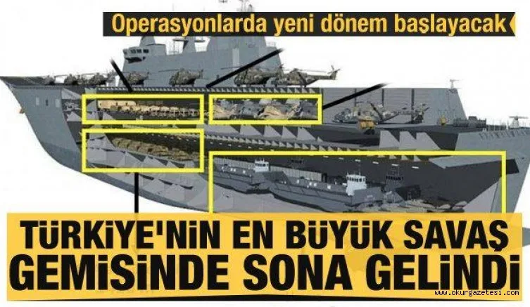 Türkiye'nin en büyük savaş gemisinde sona gelindi