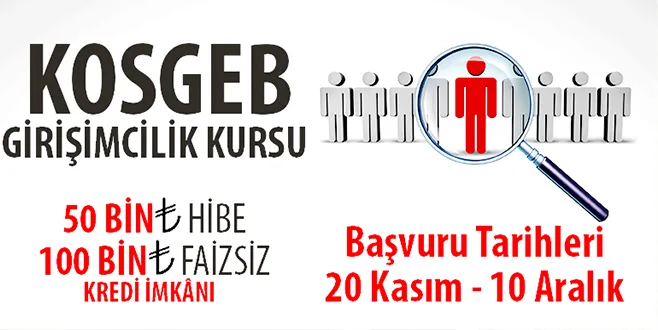GiRiŞiMCiLiK KURSU BAŞVURULARI BAŞLADI