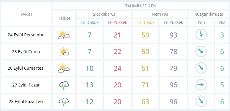 Adsız