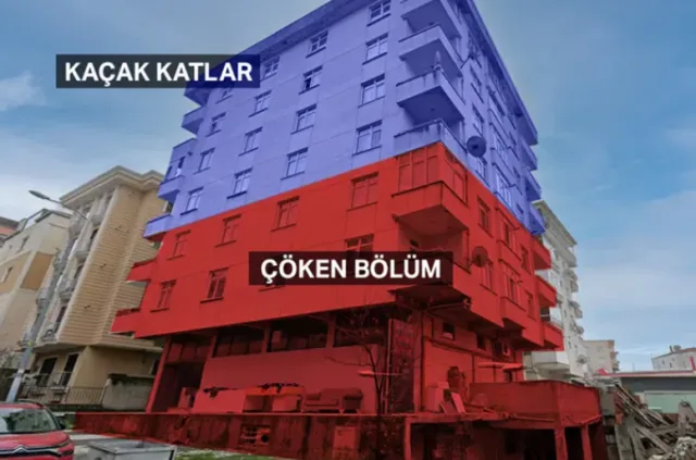 istanbulda-coken-bina-enkazini-20311732-6668_1_m