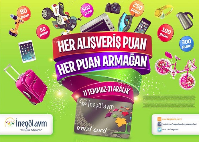 Trend kartta puan dönemi