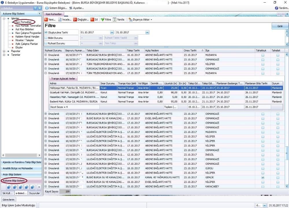 Büyükşehir Bilişimde Bir İlki Gerçekleştirdi