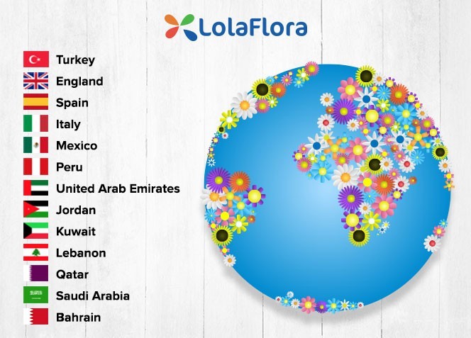 Ciceksepeti.comun Hedefi Dünya Liderliği