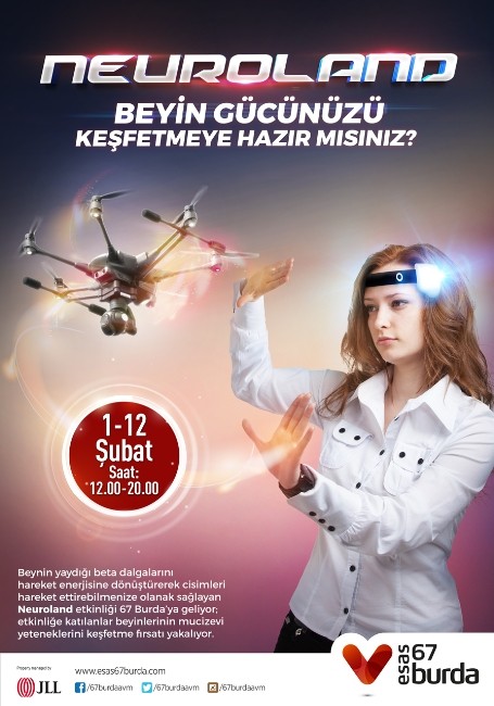 Sömestrda 67 Burda Avmde “Neuroland”I Keşfedecekler