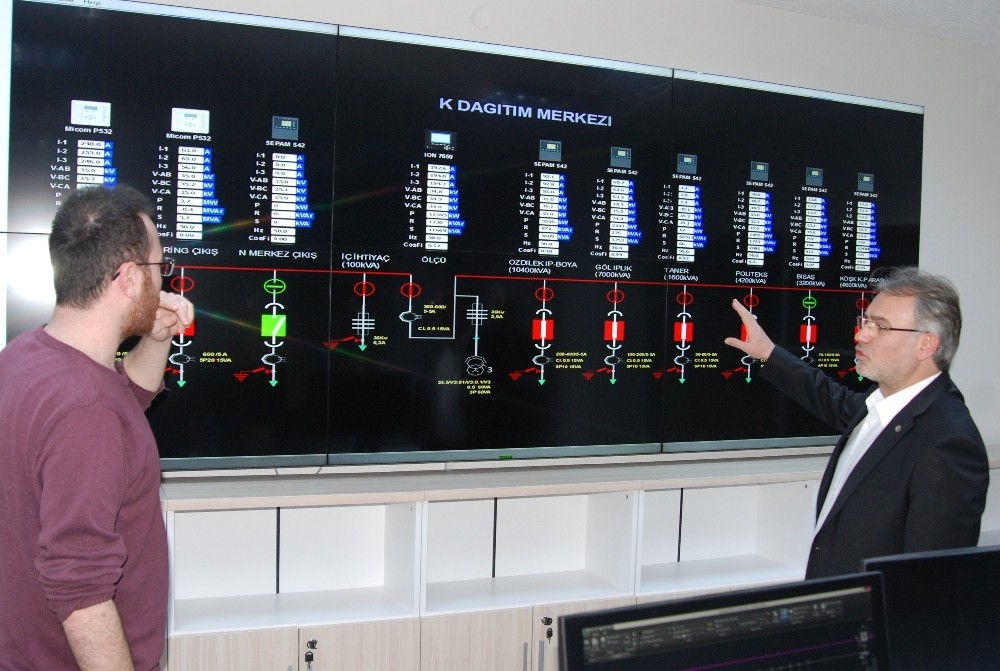 İnegöl Osbnin Scada Merkezi Devreye Girdi