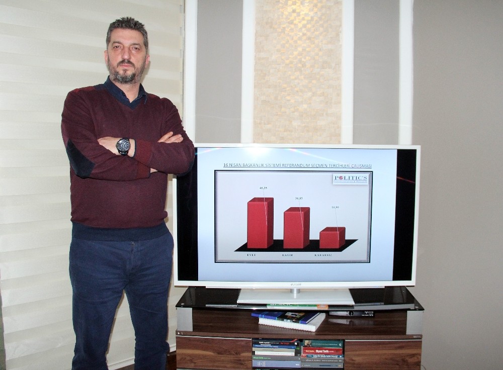 Avrupadaki Faşist Yaklaşım Evet Oylarını Artırdı