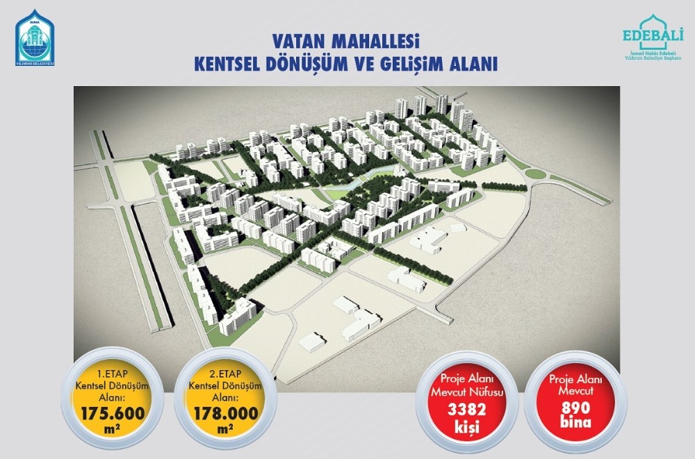 Vatan Mahallesinde Planlı Yapılar Yükselecek