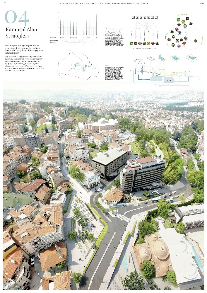 Çekirge Proje Yarışmasının Sonuçları Belli Oldu