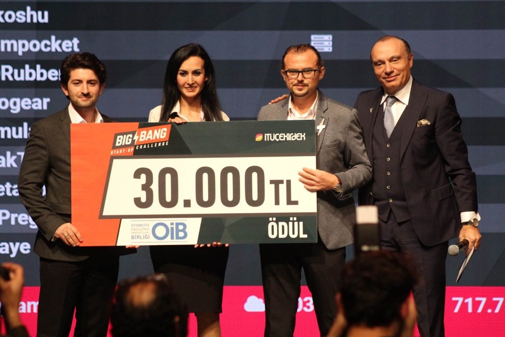 Uü Yükseklisans Öğrencilerinin Başarısı