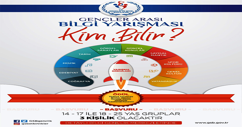 Yarışmalar için başvurular başladı