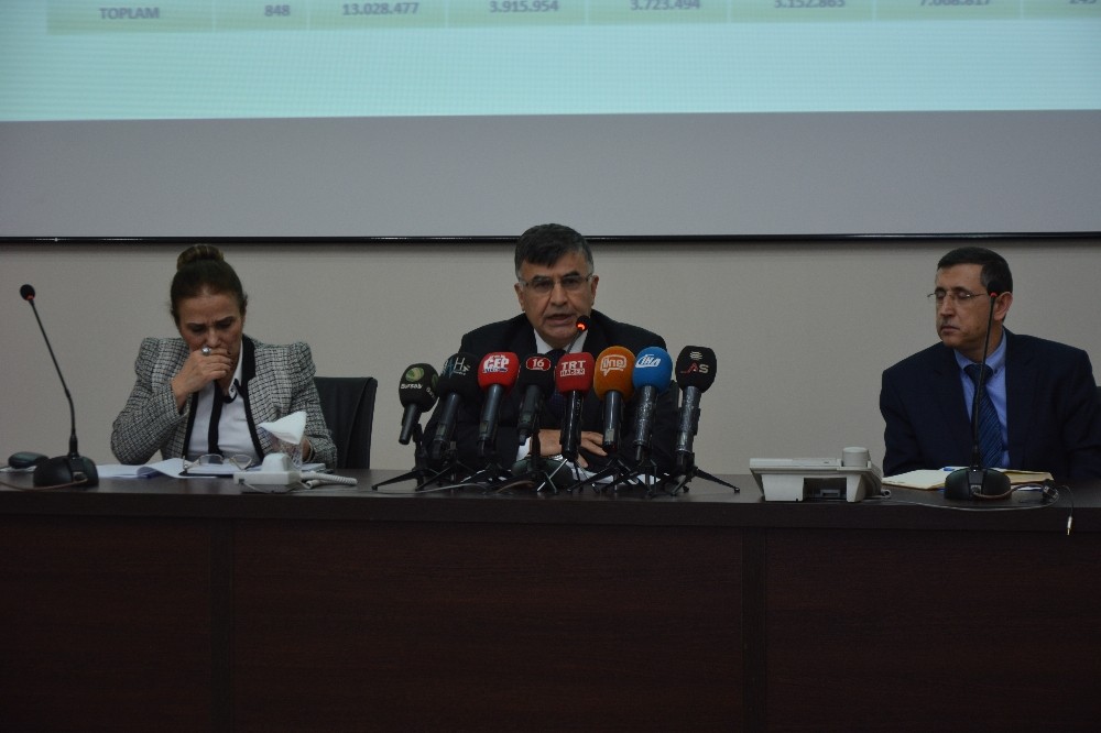 Bursada Yatırımlara 2017De 3,1 Milyar Harcandı