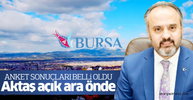 Aktaş açık ara önde