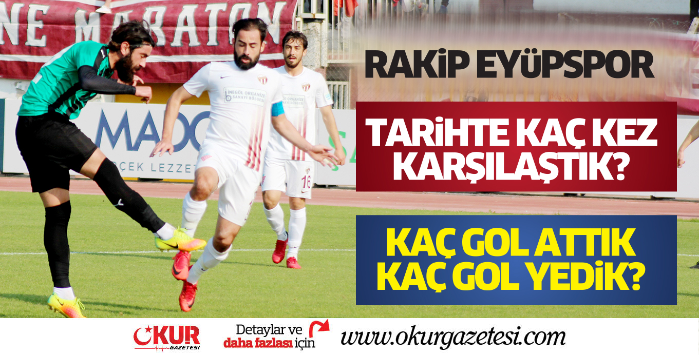 RAKiP EYüPSPOR