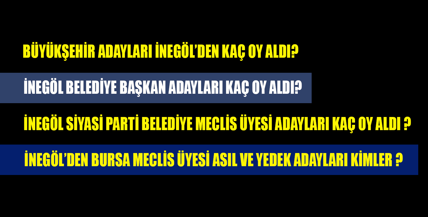 SEÇİMLER İLGİLİ MERAK EDİLENLER