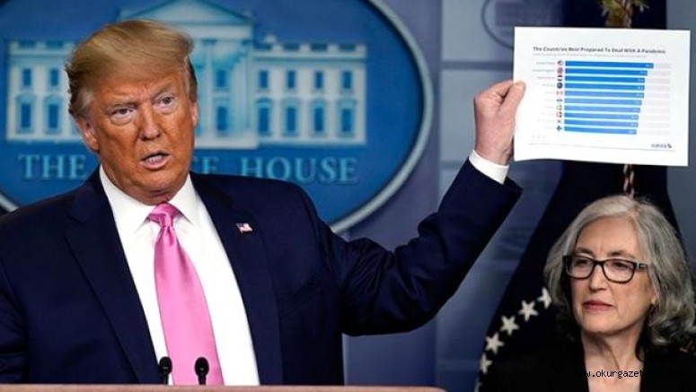 Trump’ın koronavirüse karşı önerdiği ilacı kullanan 3 kişi hastanelik oldu