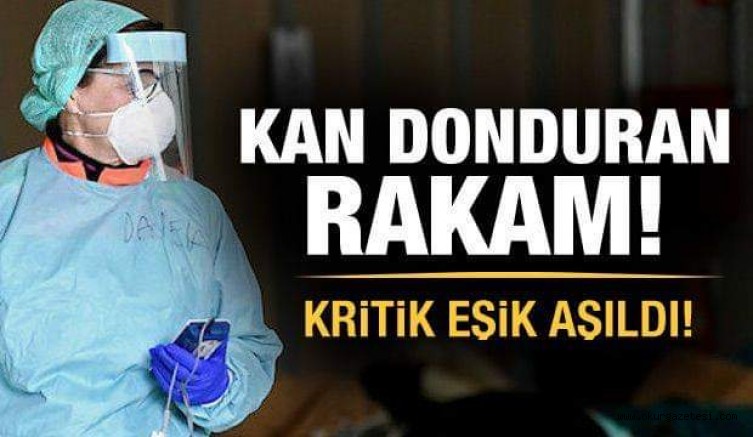 Dünya genelinde Covid-19 vaka sayısı 1 milyonu geçti