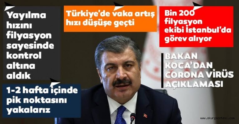 Sağlık Bakanı Fahrettin Koca’dan flaş açıklama! Salgını kontrol altına aldık
