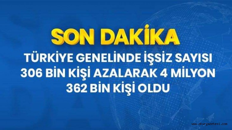 Son Dakika: Ocak’ta işsiz sayısı 306 bin kişi azalarak 4 milyon 362 bin kişi oldu