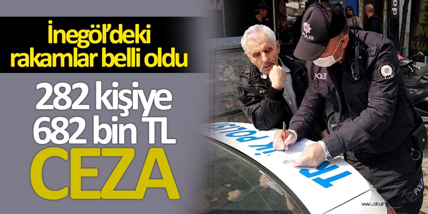 İnegöl’de 282 kişiye  682 bin TL ceza