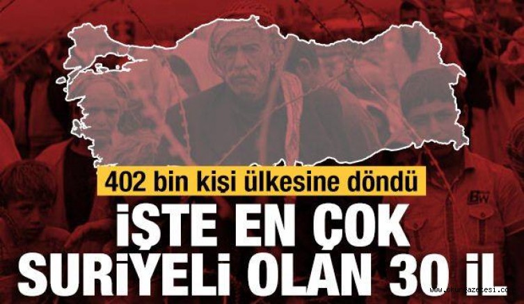 Son rakamlara göre en çok Suriyeli misafir eden 30 il
