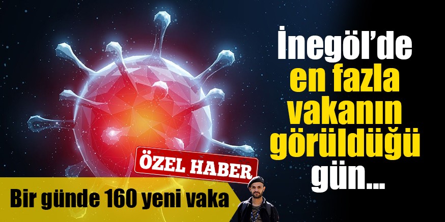 İnegöl’de bir günde 160 pozitif vaka