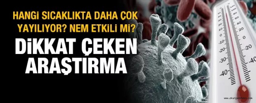 Koronavirüs hangi sıcaklıkta daha çok yayılıyor?