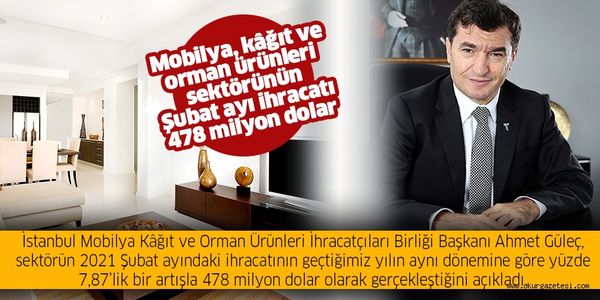 Mobilya, kâğıt ve orman ürünleri sektörünün  Şubat ayı ihracatı 478 milyon dolar