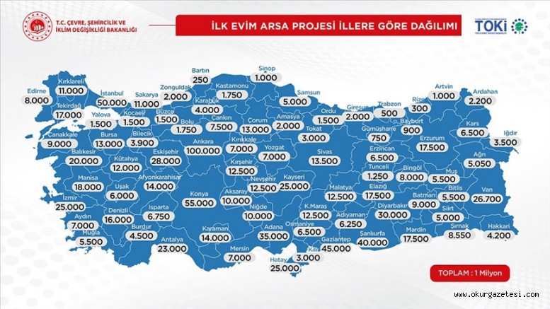 Bakan Kurum, 1 milyon konut arsası ve 10 bin iş yeri için başvuru detaylarını anlattı