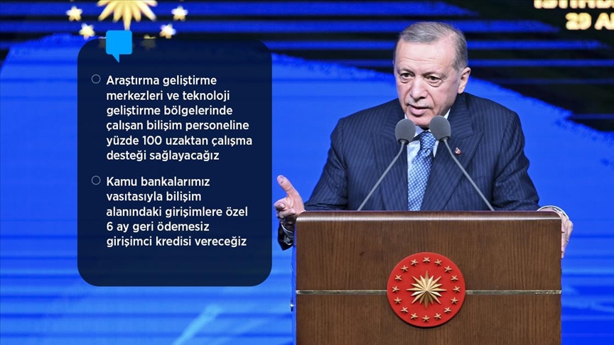 Cumhurbaşkanı Erdoğan: Hazine Destekli Kefalet Sistemi kapsamında Teknoloji Destek Paketine 4 milyar lira ayırdık