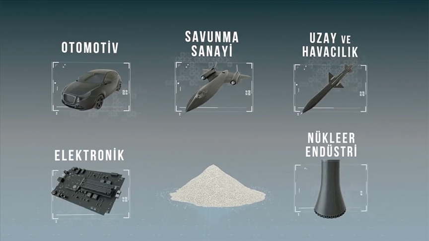 Bakan Dönmez “bor karbür” hakkında merak edilenlere ilişkin video paylaştı