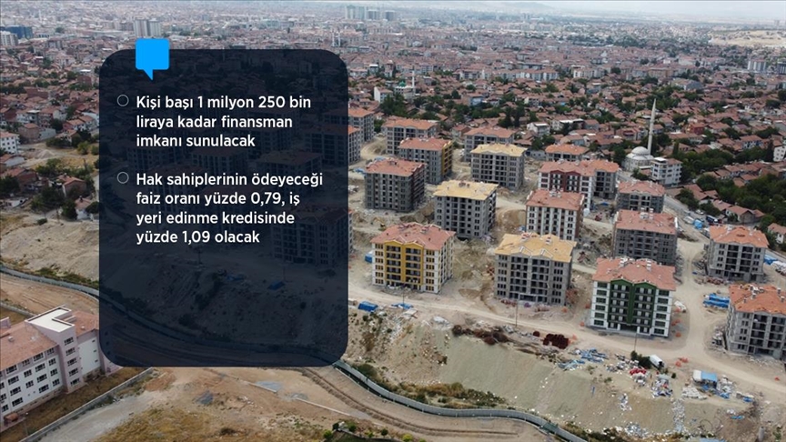 Kentsel dönüşüm destek paketi açıklandı