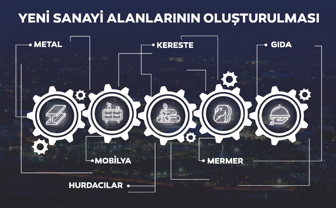 İnegöl’de yeni sanayi alanları kurulacak… Vatandaşların ise bir talebi var