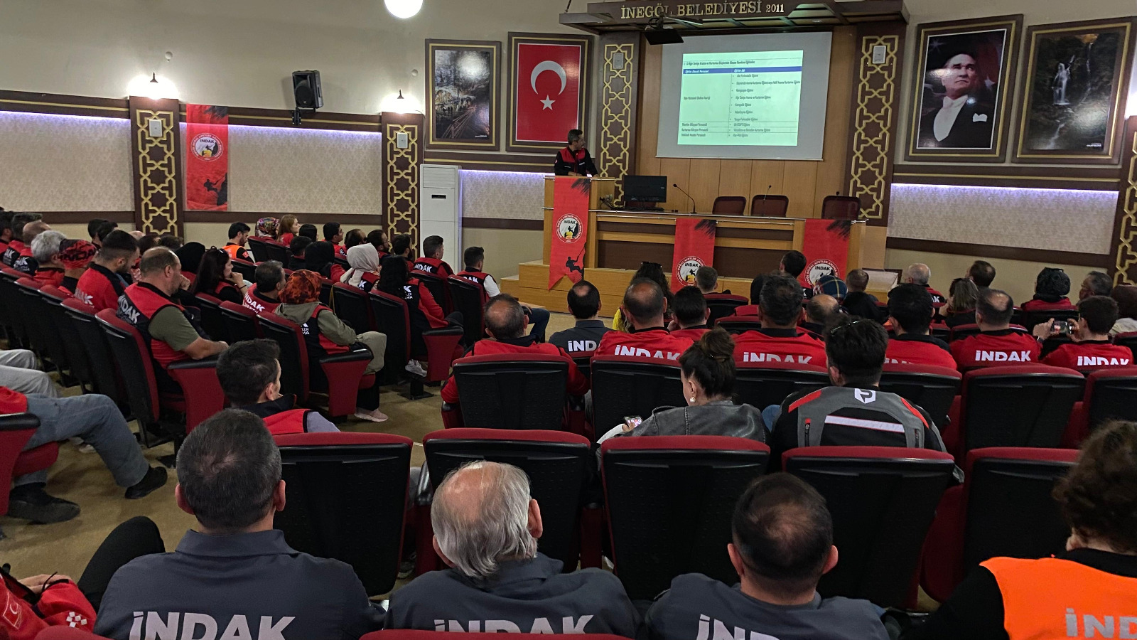 İNDAK, Ağır Seviye Akreditasyon Yolunda İlk Adımı Attı
