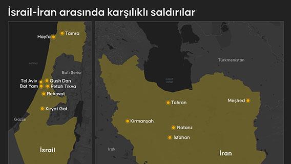 ‘Şimdi emperyalizme karşı birlik vakti’